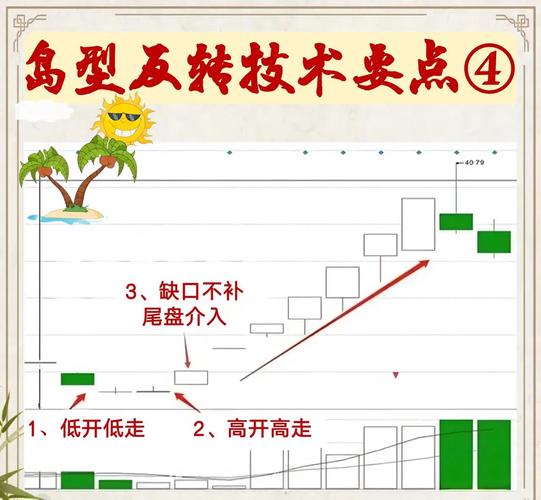 炒股赚钱_炒股迷茫如何克服_炒股九大铁律详解
