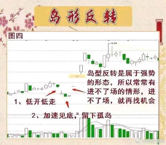 炒股迷茫如何克服_炒股九大铁律详解_炒股赚钱