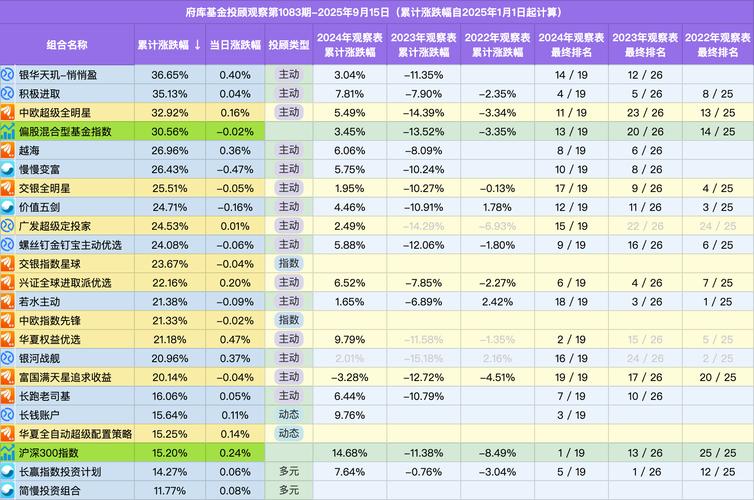 股票配资理财_债券投资策略_长期投资股票