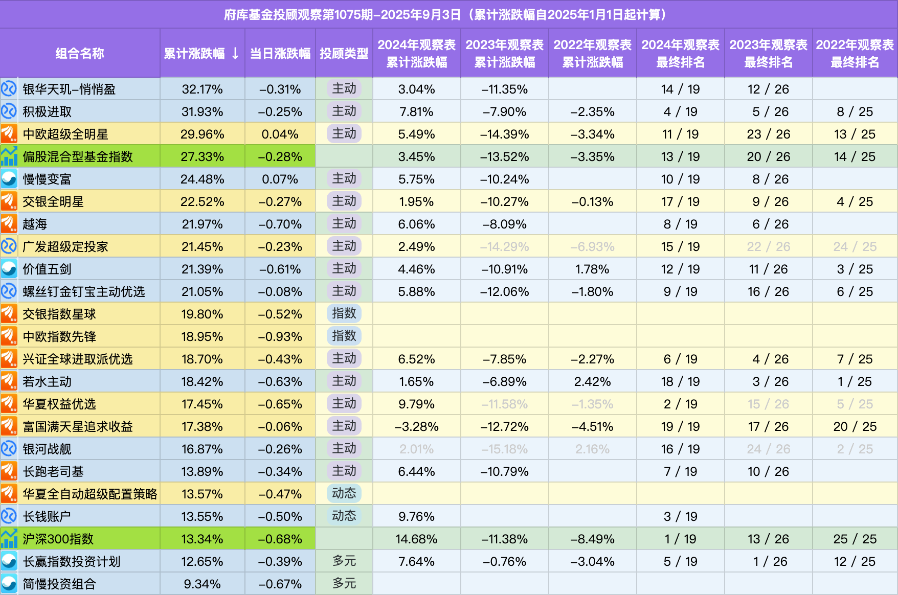 股票配资理财_债券投资策略_长期投资股票