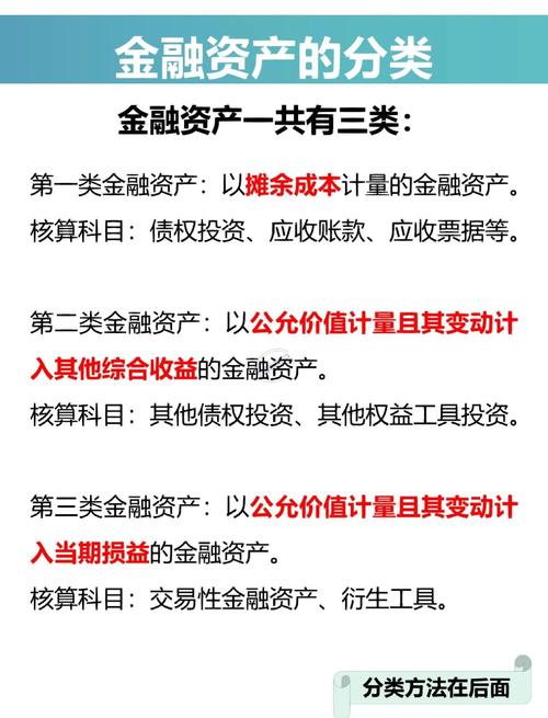 资金融通的定义、方式及目的，你了解多少？