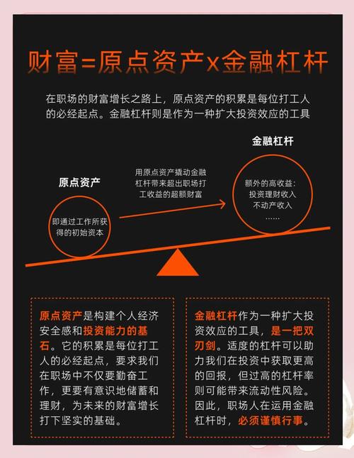 股票配资平台选择_股票有杠杆吗_股票配资杠杆原理