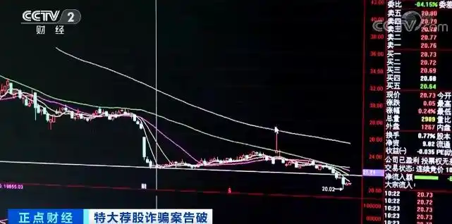 杭州股票配资平台_杭州警方摧毁特大荐股诈骗案_杭州荐股诈骗团伙