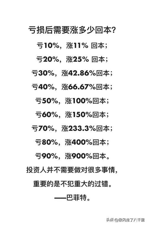 稳定收益_长期投资_炒股赚钱