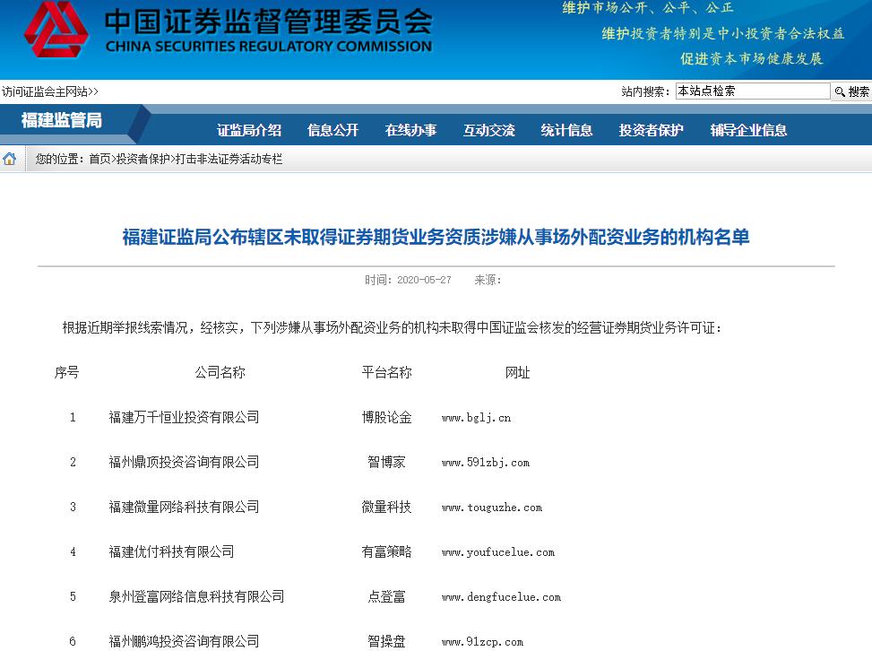 场外配资_场外配资监管 非法配资黑名单 投资者教育防范非法证券期货