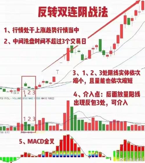 黄金配资_股指期货市场发展_股指期货配资