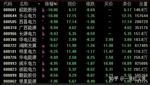 股票加杠杆平台_科技驱动智能杠杆交易服务_2024年最佳股票杠杆交易平台