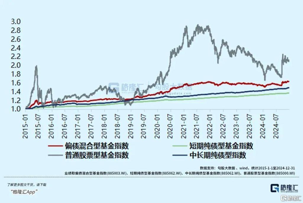 10大配资公司 资金安全 合规性_安全配资