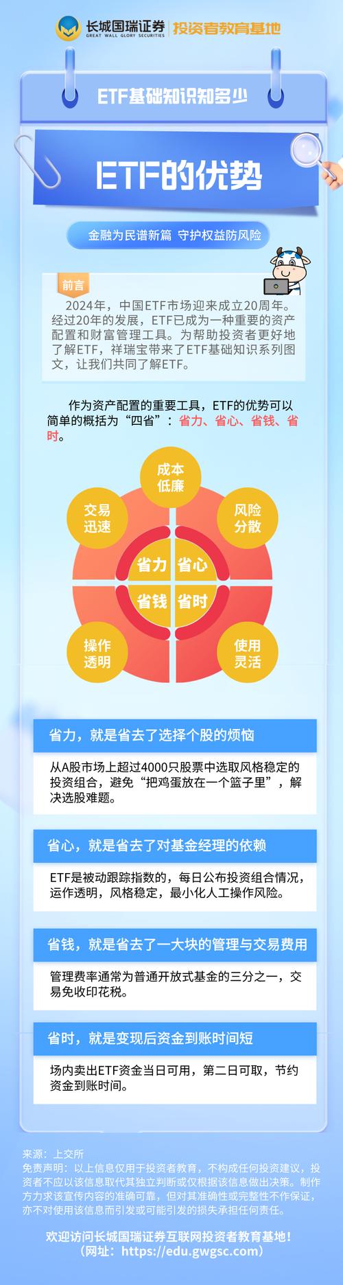 股票风险特征_期货股票配资_期货风险特征