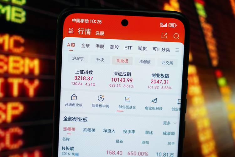 国内股市节节看涨突破新高，民间股票配资升温借钱炒股成捷径？