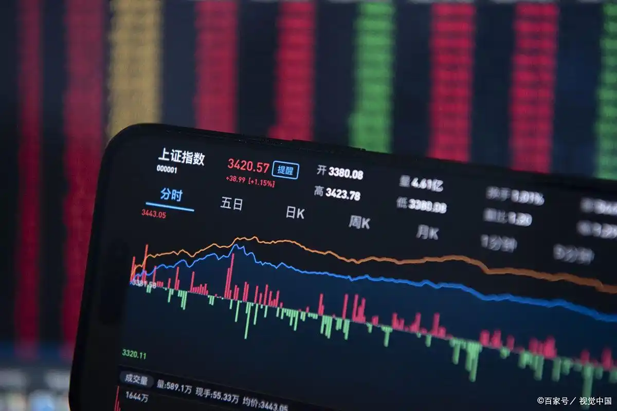 加密货币投资者经历爆仓痛苦，深入了解金融爆仓机制