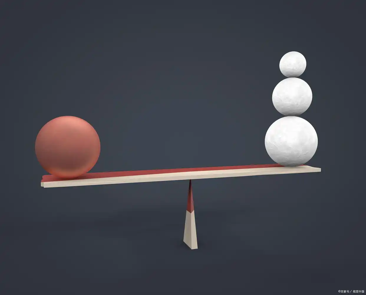 杠杆炒股技巧_正规加杠杆方式详解_杠杆的本质股市跷跷板效应