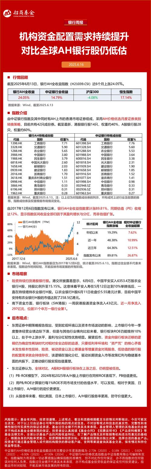 2018年股票配资市场飞速发展，如何选配资公司？鑫配网实力获好评