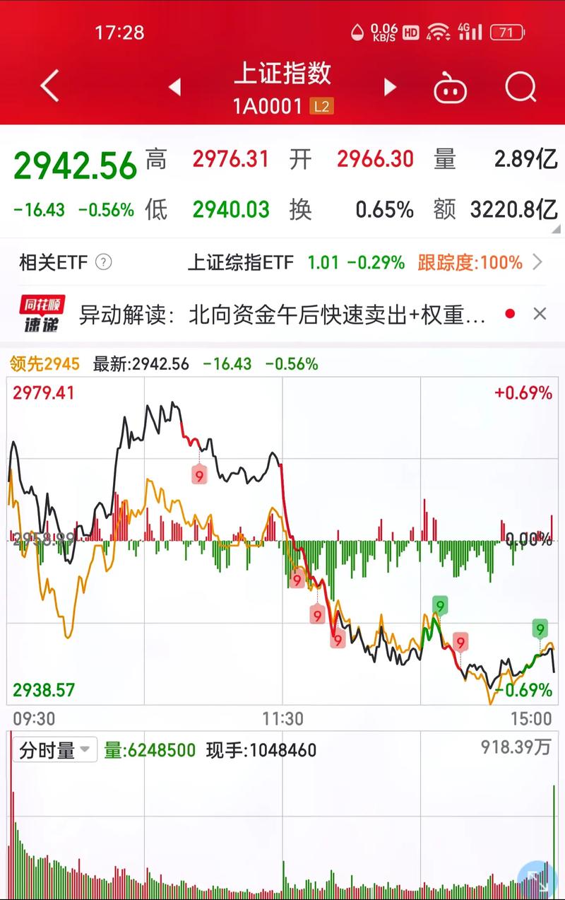 2024年金融市场：十大知名实盘股票杠杆平台大盘点