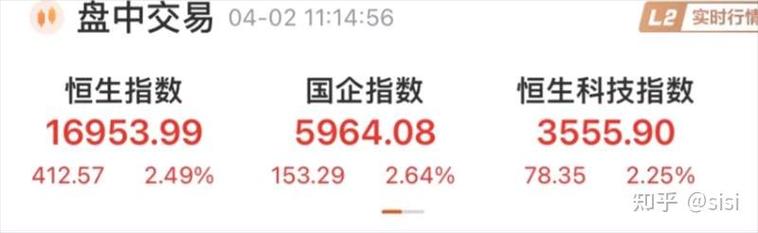 2024年十大正规炒股杠杆平台排名_股票杠杆网_优配网股票杠杆交易平台