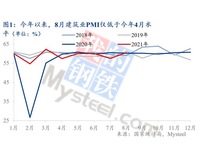 深圳金盈有道：钢铁行业复苏在即！9月需求回暖，黑色产业链寻求避险新突破