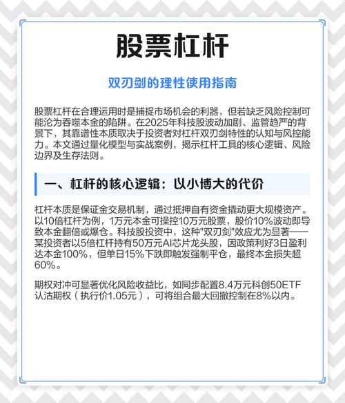 评估风险承受能力选择杠杆比例_炒股加杠杆怎么操作_股票1万块加杠杆操作步骤