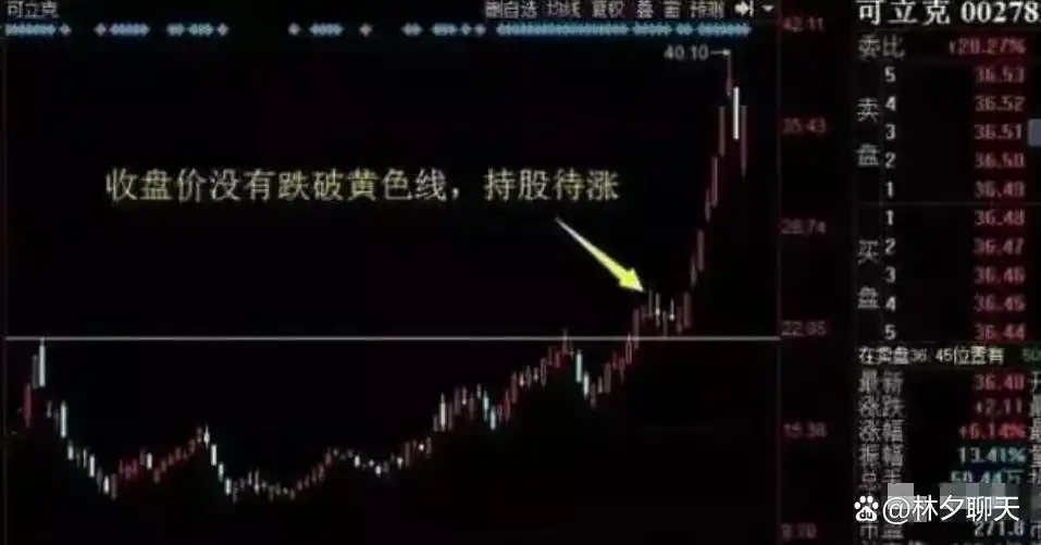 炒股能赚钱吗_炒股赚钱_炒股一夜暴富的可能性