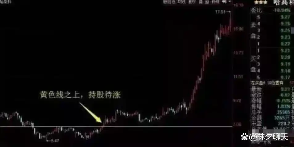 炒股能赚钱吗_炒股一夜暴富的可能性_炒股赚钱