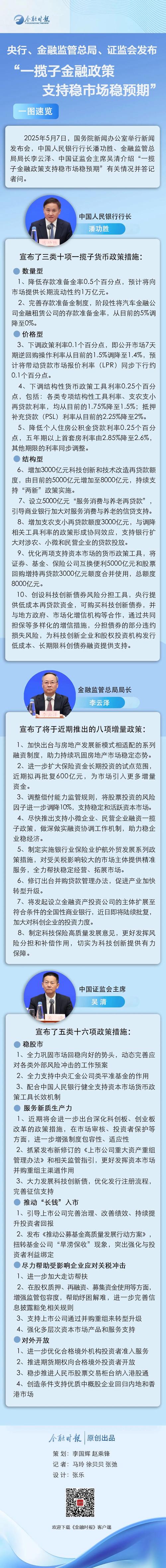 证监会叫停场外配资：P2P股票配资何去何从？市场视角解读未来命运