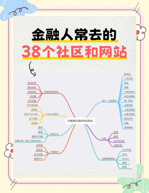 股票配资平台合法性选择指南_安全性考察指标_配资导航
