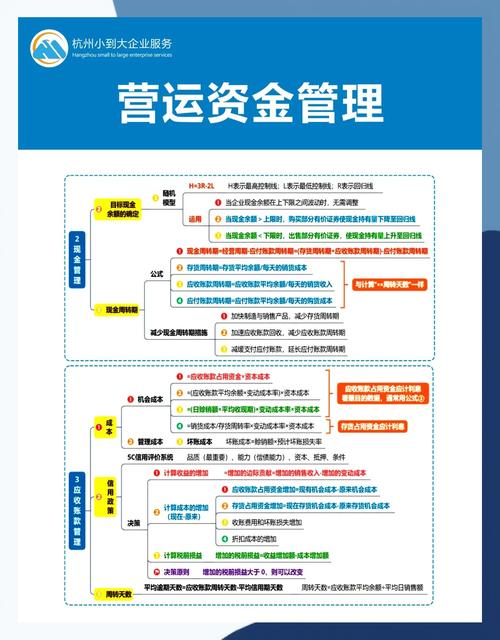 配资平台选择指南_正规的股票配资平台_固定配资与灵活配资模式比较