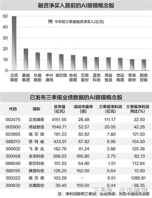 谦恒配资合法运营_股票正规配资公司_谦恒配资业绩表现