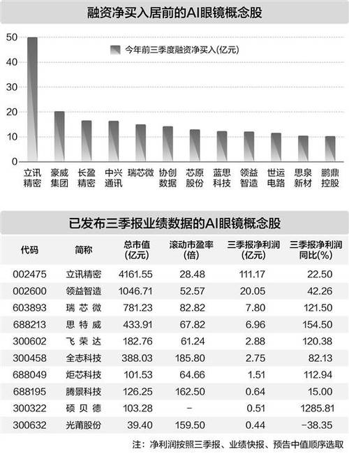 股票正规配资公司_谦恒配资合法运营_谦恒配资业绩表现