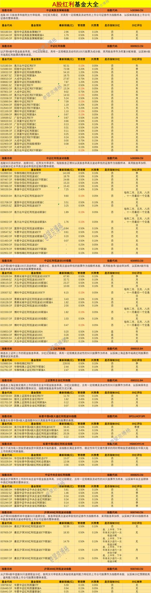 海通证券股票杠杆平台_光控资本股票杠杆平台_股票正规配资公司