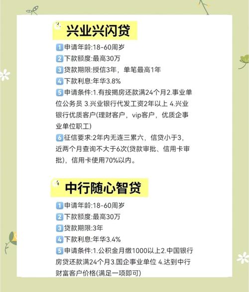 公司配资借钱炒股利息_券商融资借钱炒股_炒股如何股票配资