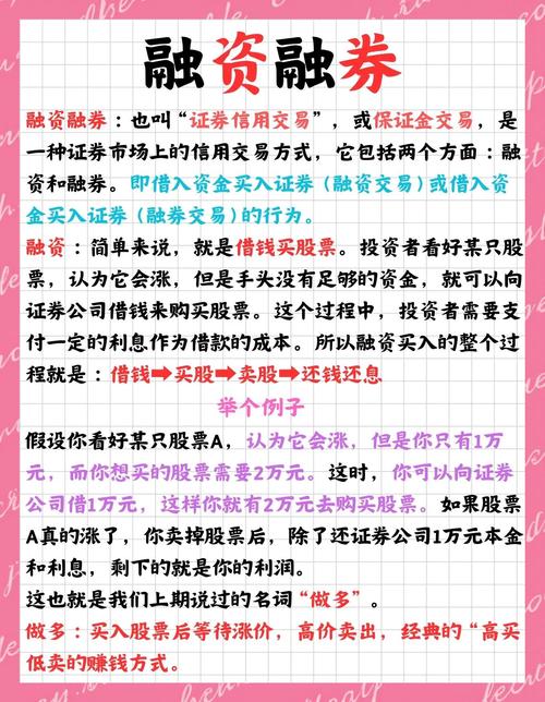 巧牛网助力散户融资加杠杆：揭秘两融赚钱效应，散户如何把握牛市机遇？