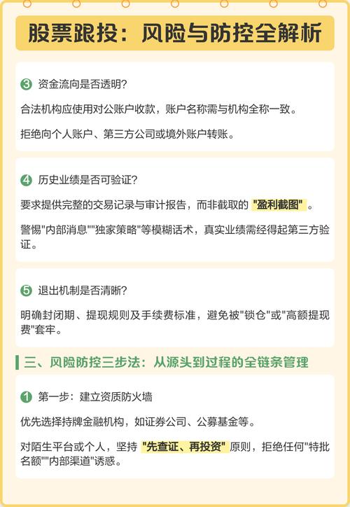 股票加杠杆操作_股票杠杆公司_融资融券风险管理