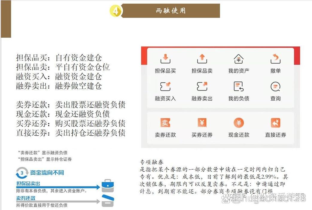 股票融资融券是什么意思啊_融资融券标的是什么意思_融券是什么意思