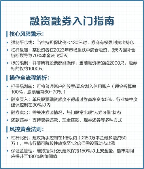 股票融资融券是什么意思啊_融资融券风险_融资融券定义