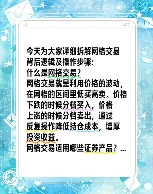 网络配资，机遇还是风险？技术策略、交易安全与市场资讯全解析