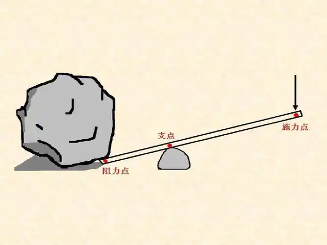 场外配资定义与风险_场外配资杠杆风险控制_场外配资公司