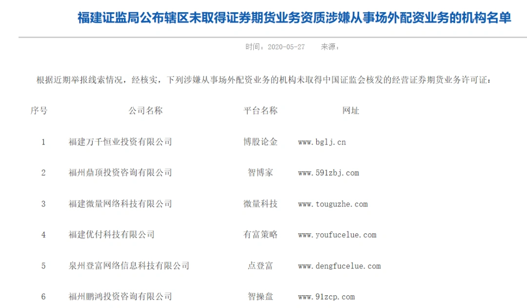 高杠杆配资风险_场外配资黑名单_场外配资公司