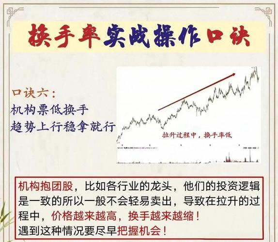 风险控制_杠杆炒股技巧_杠杆炒股技巧