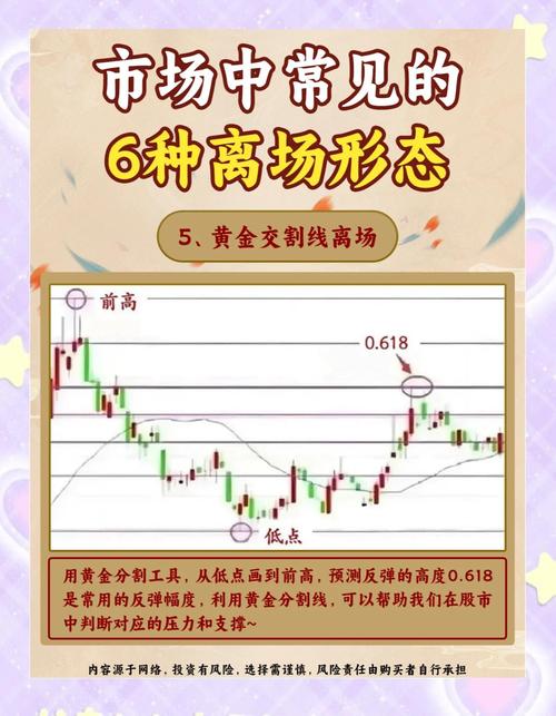 配资资金灵活配置_新乡股票配资_山西股票配资