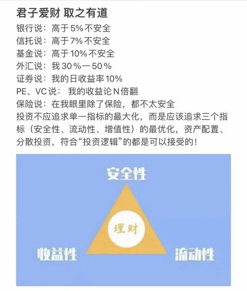 国内杠杆配资利弊详解：高收益背后的风险与应对策略