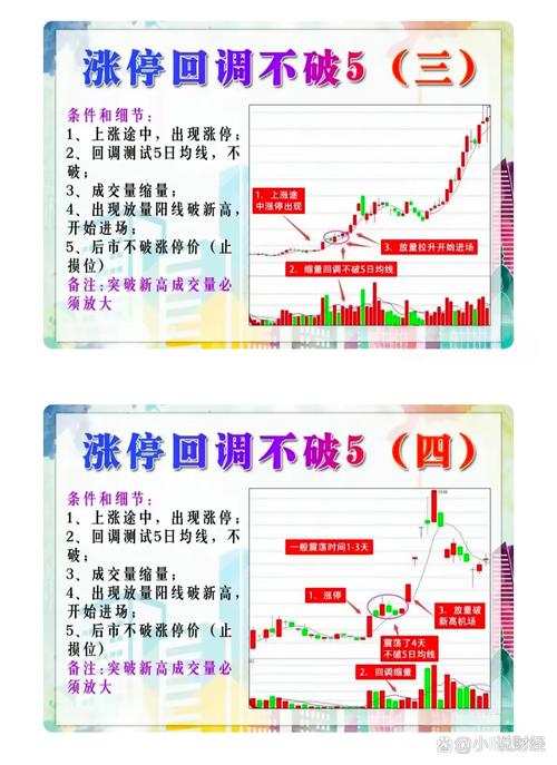股市大盘今日行情研判明日走势_股票行情大盘走势_iphone自带股票显示上证指数
