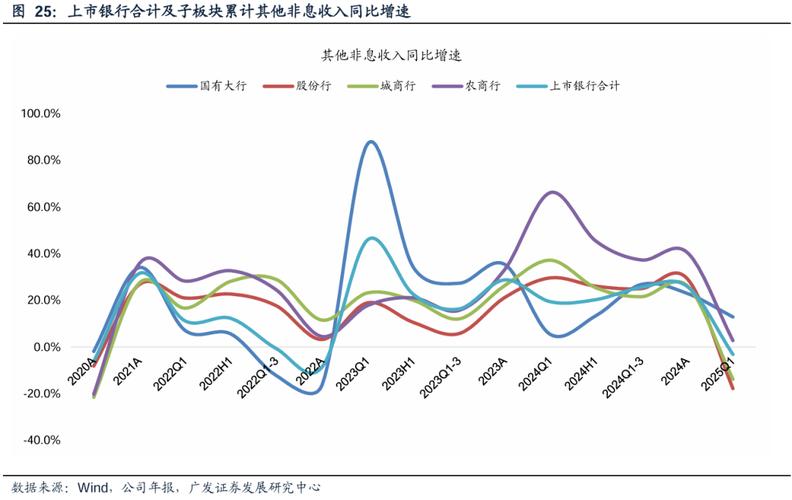线上股票配资平台现状与发展趋势_平台配资_股票配资行业市场规模与竞争分析