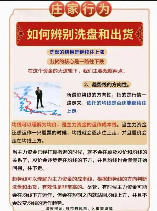 配资公司选择指南_炒股配资服务_抄股配资