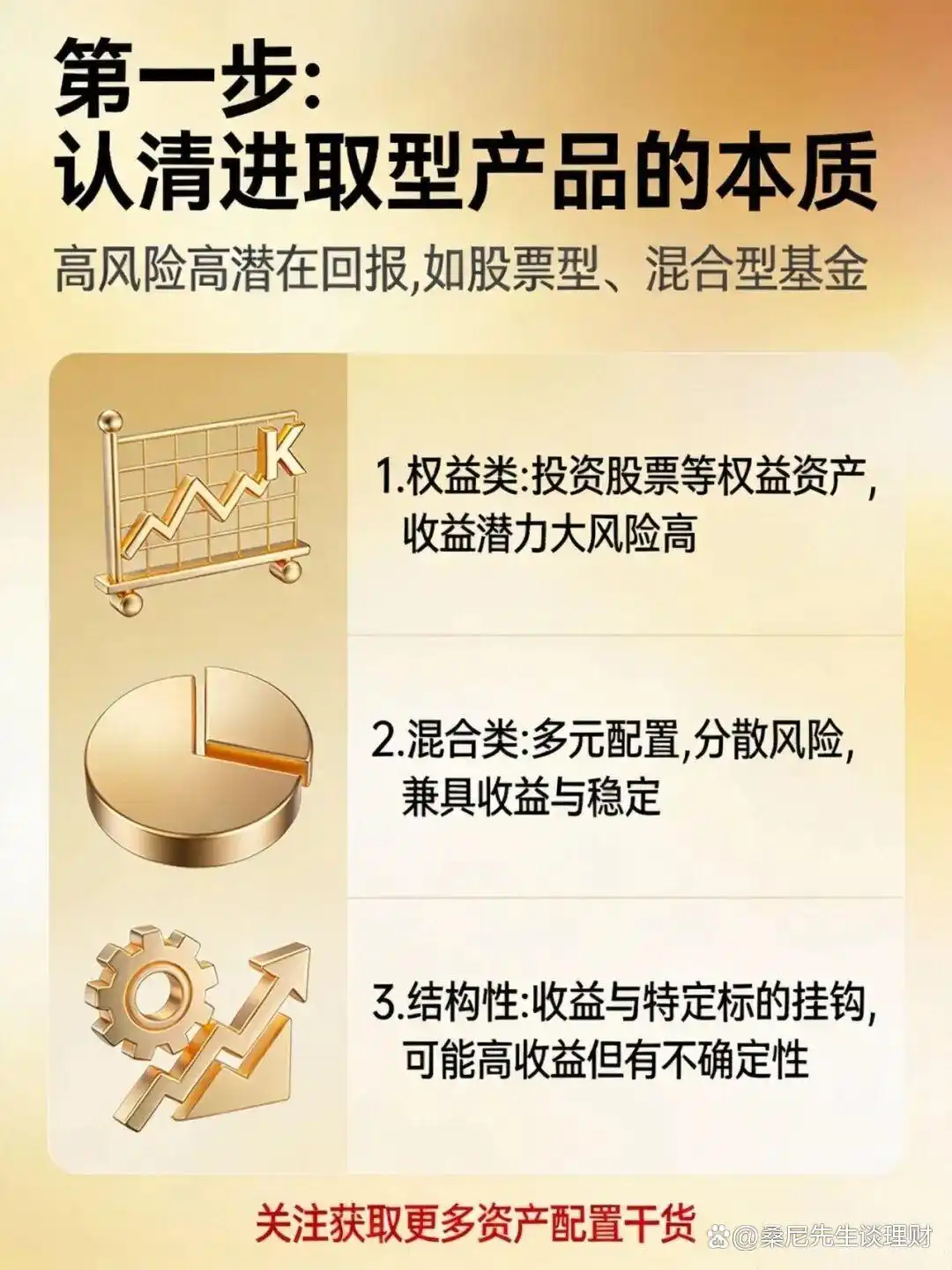 如何选择进取型理财产品_股票理财_进取型产品投资技巧