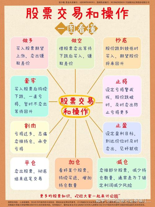 炒股配资流程_配资公司选择标准_抄股配资