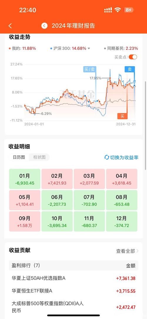 股票定投_股票理财_定投策略