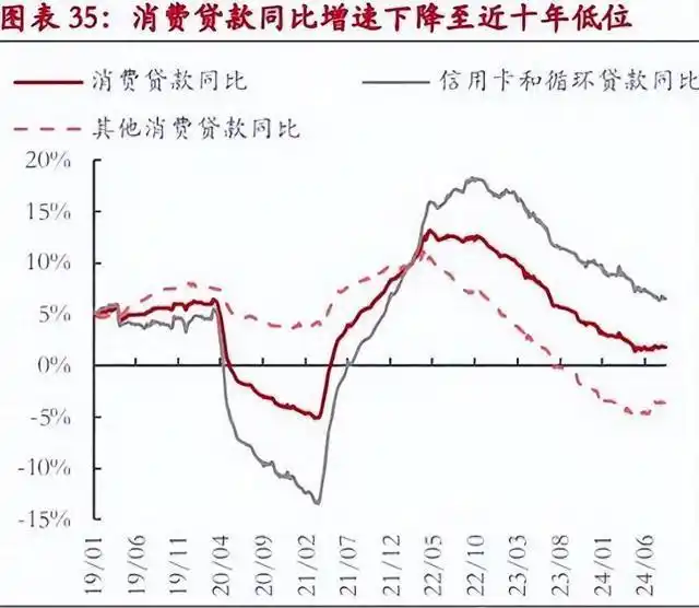贷款炒股_用消费贷款炒股_消费贷款挪用炒股风险