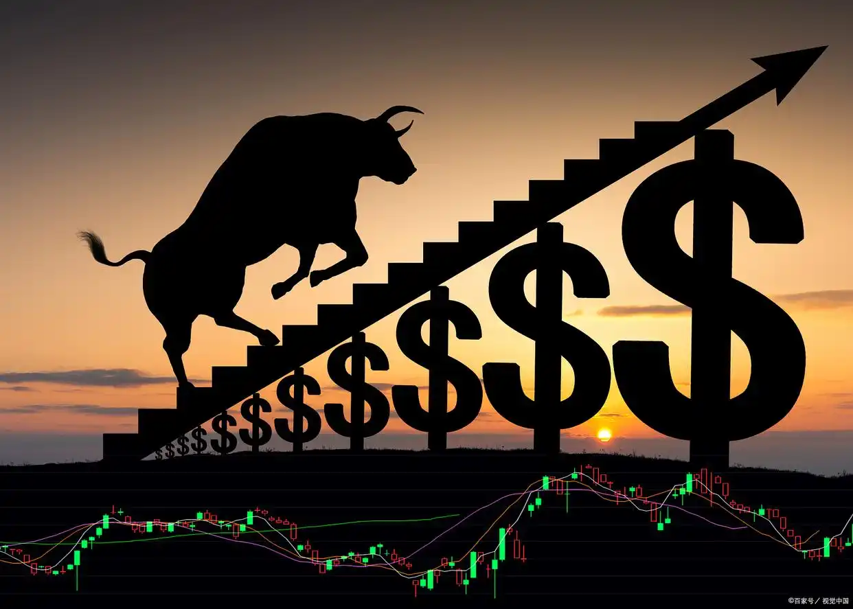 杠杆交易风险_融资融券操作指南_杠杆股票交易