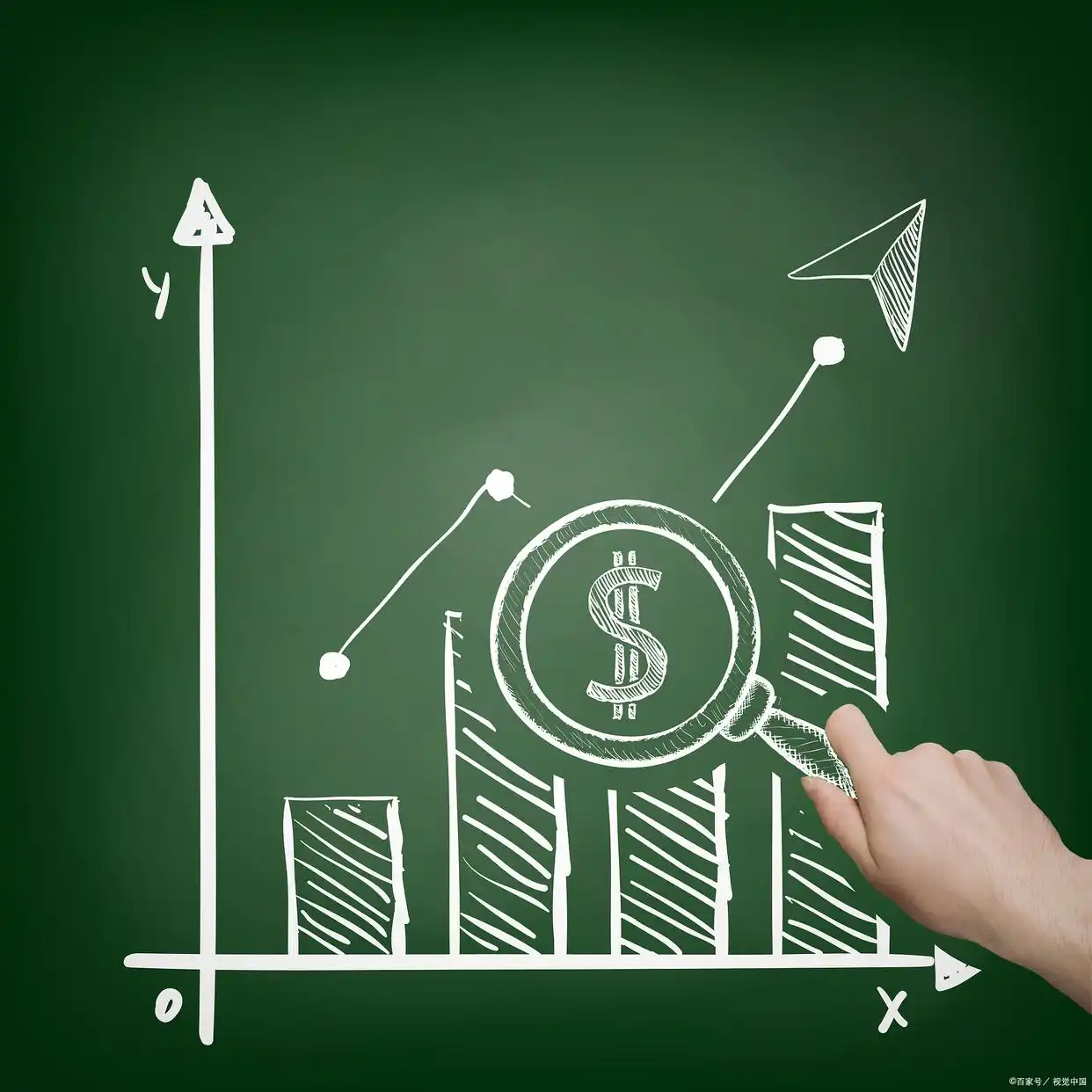 加杠杆买股票风险控制_杠杆股票交易_普通人如何加杠杆买股票