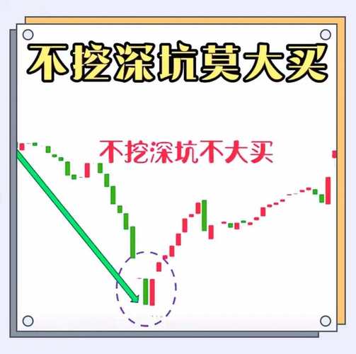 买股票别被短期热点带偏！抓住这5个价值锚点，忽略短期波动